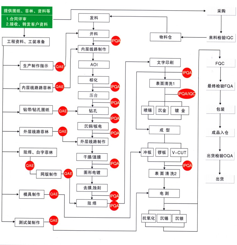 米兰(中国)